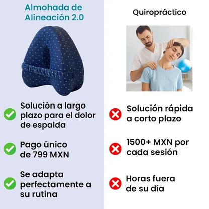 Almohada de Alineación 2.0 - Alivia el dolor de cadera y la ciática